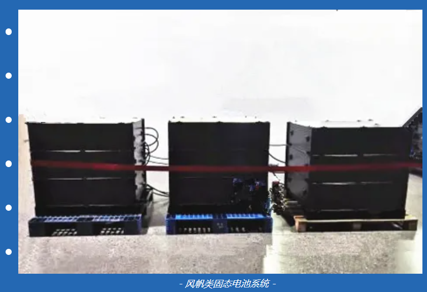 新突破！中船風(fēng)帆成功研發(fā)類(lèi)固態(tài)電池系統(tǒng)